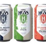 Mike Hess Brewing